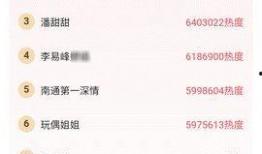 今日吃瓜热门大瓜每日更新51,51期精彩内容速览